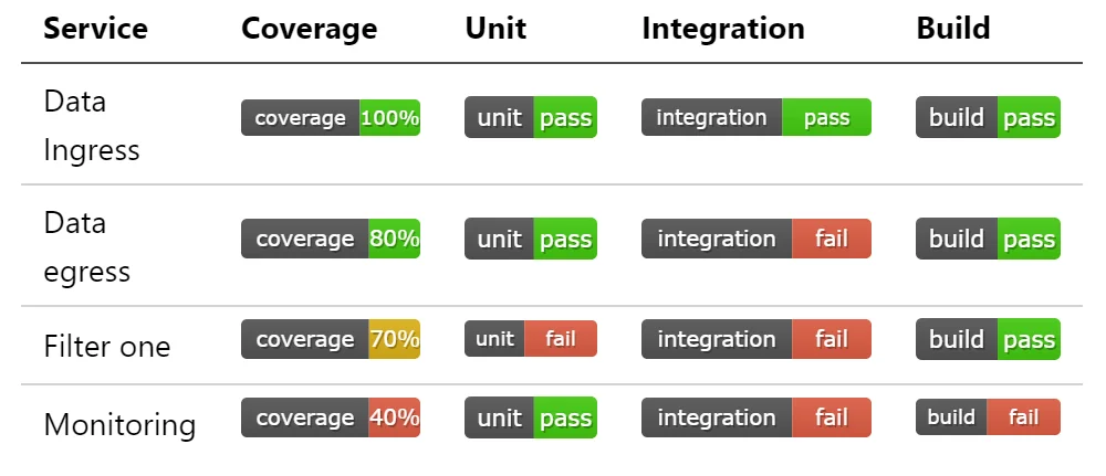 dashboard.webp (WEBP Image, 1000 × 431 pixels)